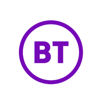 BT Broadband discount code